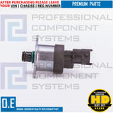 FUEL PUMP REGULATOR PRESSURE CONTROL SOLENOID VALVE FOR IVECO EUROCARGO EUROFIRE