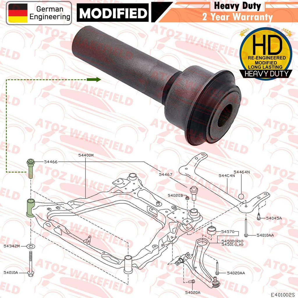 FOR NISSAN QASHQAI X-TRAIL RENAULT KOLEOS FRONT SUBFRAME CROSSMEMBER BEAM BUSHES